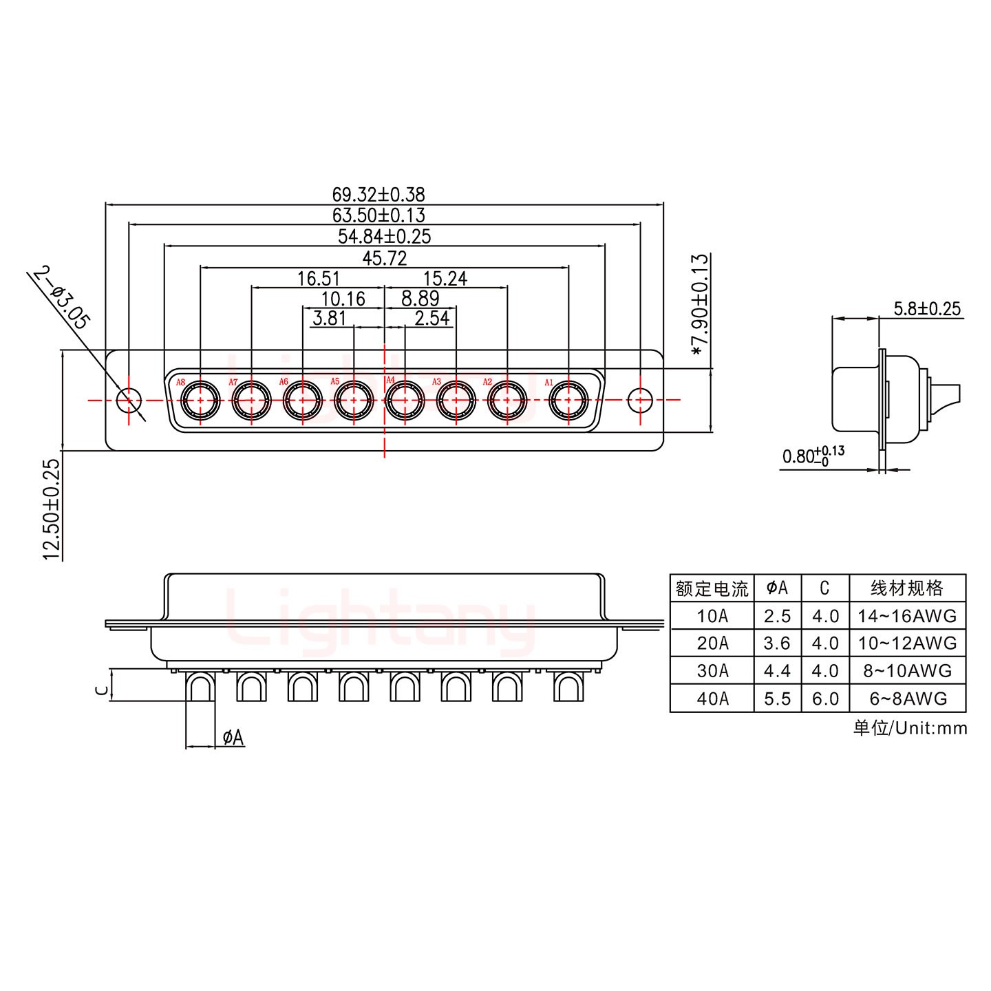 8W8母短体焊线/光孔/大电流20A