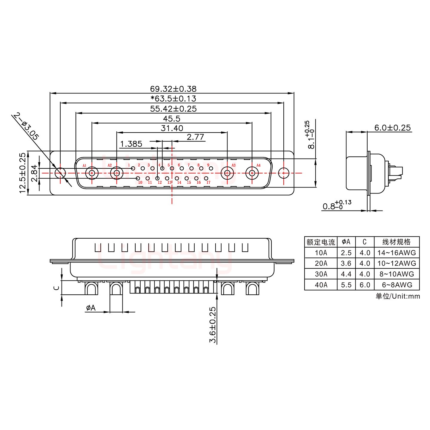 21W4公短体焊线20A+37P金属外壳951弯出线4~12mm