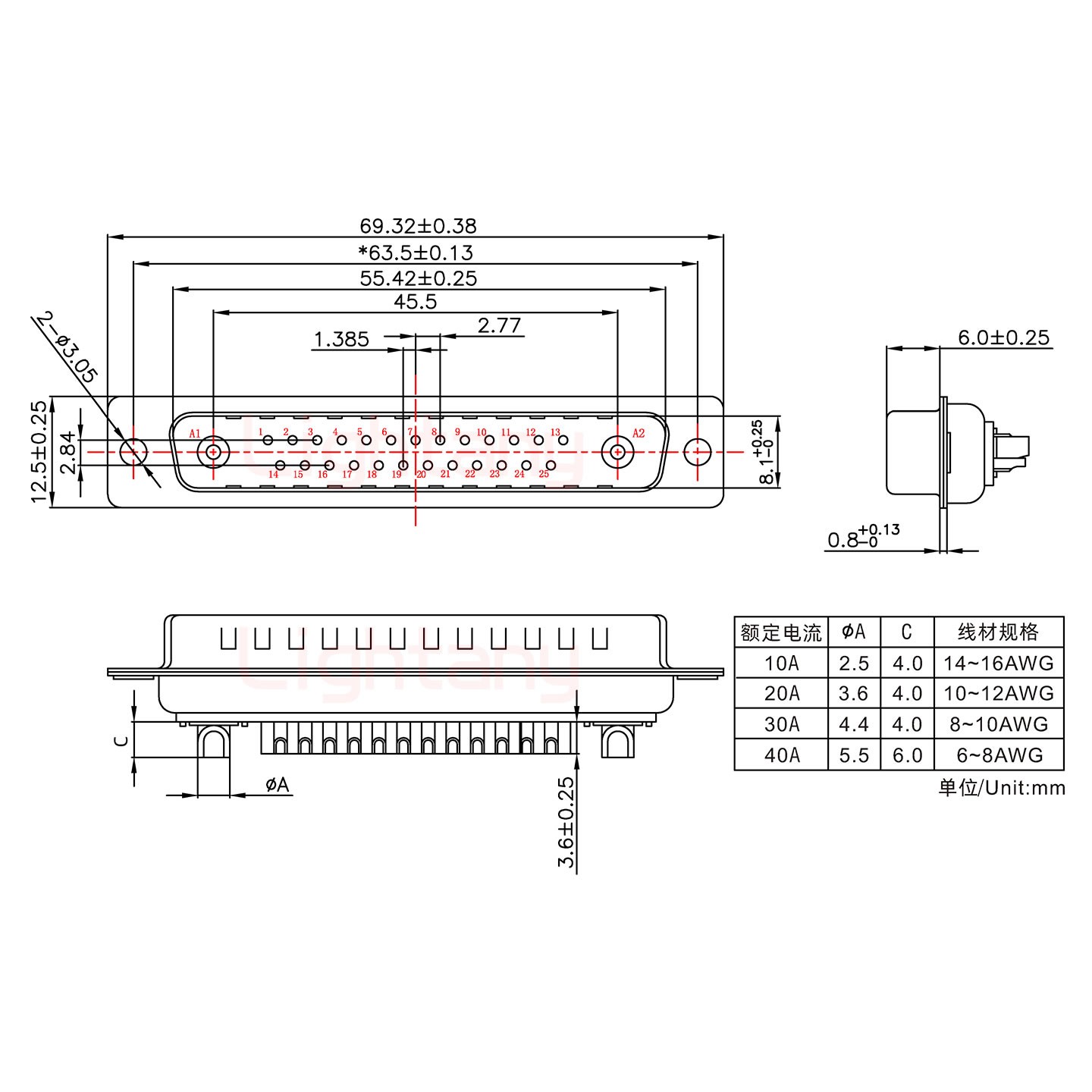 27W2公短体焊线30A+37P金属外壳2185直出线4~12mm