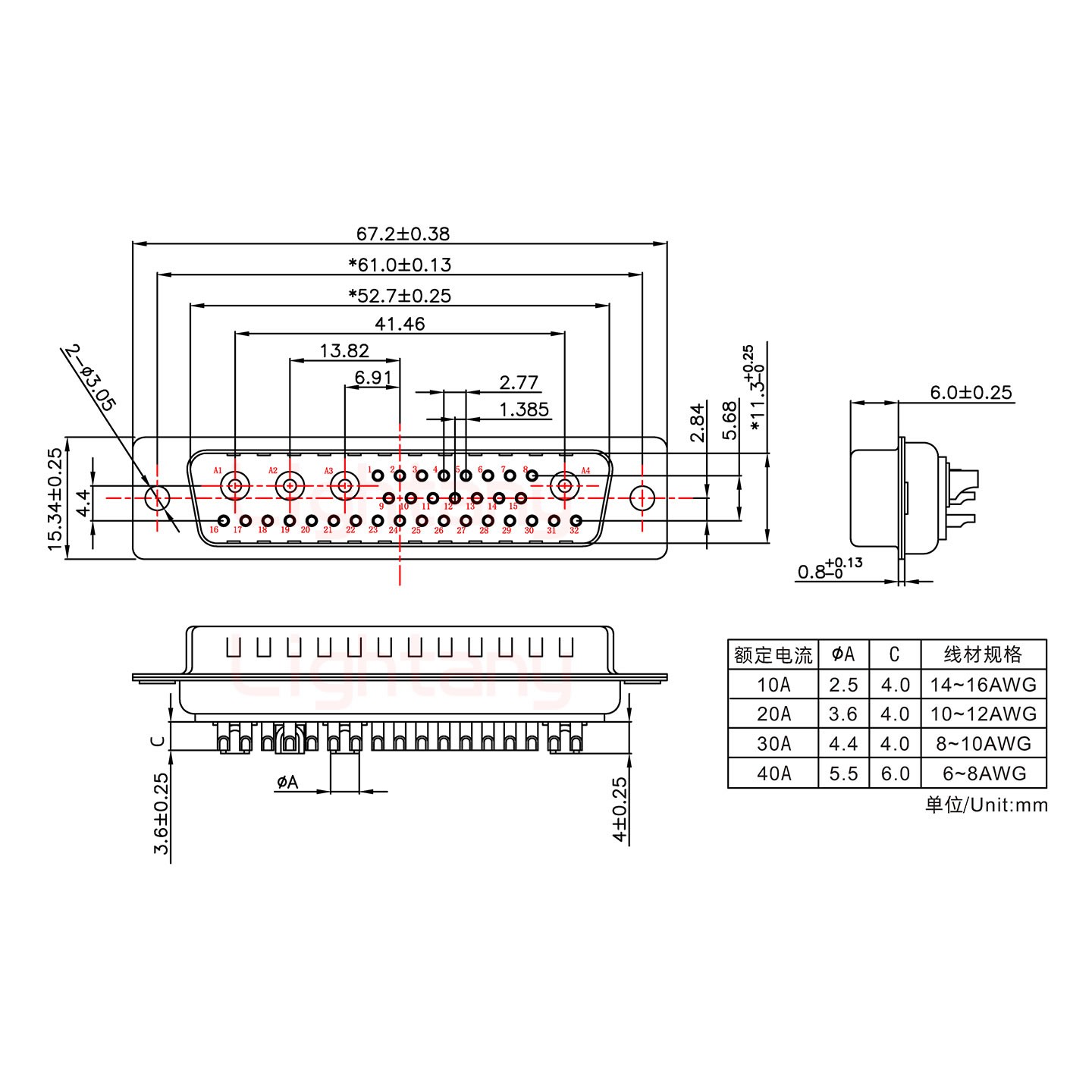 36W4公短体焊线/光孔/大电流40A